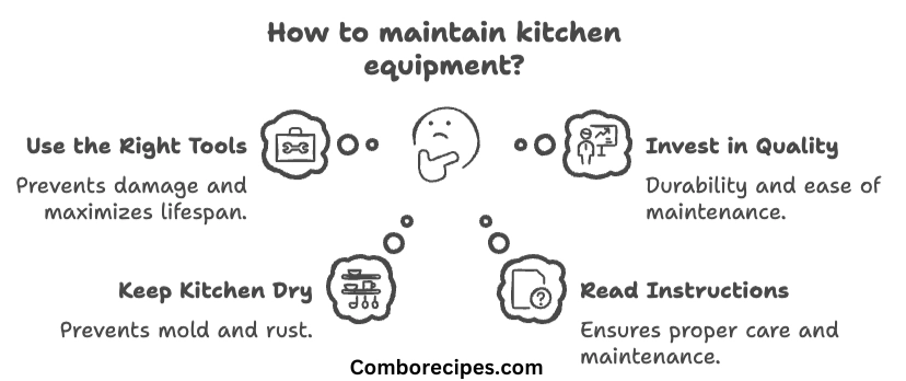 Maintain kitchen equipment